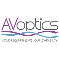 AVoptics logo - Similar company to Antillion