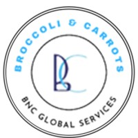 BNC Global Capability Center logo - Similar company to Iedge