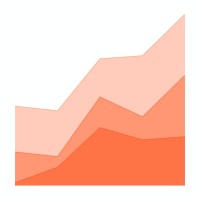 DataMaxy logo - Similar company to Sqlsteps.Com