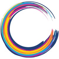 FlutterWay logo - Similar company to Turkcorp