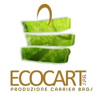 Ecocart S.p.A. logo - Similar company to Ipcart