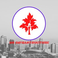 NS Infra logo - Similar company to Unifab