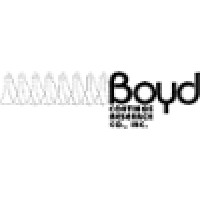 Boyd Coatings Research Co., Inc