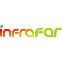 Infrared Panel Heaters logo - Similar company to Flexel International Ltd