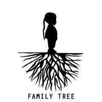 Family Tree Media logo - Similar company to Analyticsx