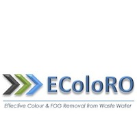 Ecoloro Bv