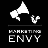 Converto - Marketing Operations & Automation