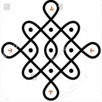 Orbiz Analytics India Private Limited logo - Similar company to Orbiz