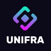 Unifra Network logo - Similar company to Beidou Financial Inc.