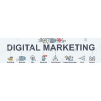 Digital Marketing Consultant logo - Similar company to Digital Sirmour