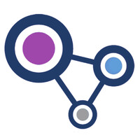 Dynamic Networks Group logo - Similar company to Resicentral®