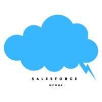 Salesforce Megha logo - Similar company to Salesforce, Sage Crm, Successfactors, Taleo, Sage 100, Sage 300, Power Bi Specialist