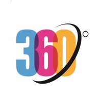 Advertising360 logo - Similar company to Infinity Concepts Llc