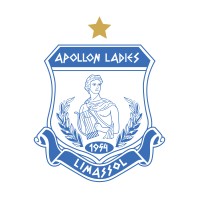 Apollon Ladies F.C. logo - Similar company to Aemme Srl
