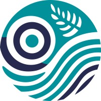 Hendrix Health logo - Similar company to Middleware New Zealand