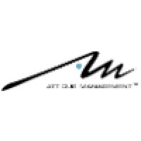 Atticus Interim Management