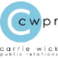 CWPR