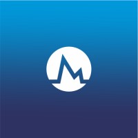 Med-Equip Concept logo - Similar company to Design District Croatia