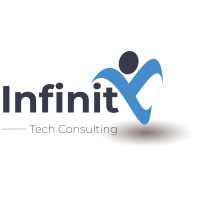 Infinity Techs Consulting logo - Similar company to Hexagrid It Solutions
