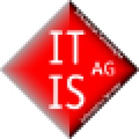It Is Ag