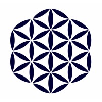 Zola AI Solutions logo - Similar company to Directorize