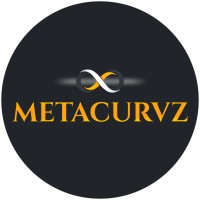 METACURVZ logo - Similar company to Impressive Labels