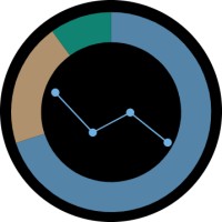 BKR Treinamentos logo - Similar company to Macarini Advocacia E Consultoria