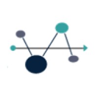 Synchcor logo - Similar company to Lovefy Inc