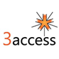 3Access Telecom Systems