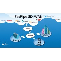 Alwetend Technikons - Fatpipe India Partner for Next-Gen SD-WAN Solution logo - Similar company to Anand Technosolutions
