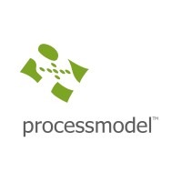 Processmodel