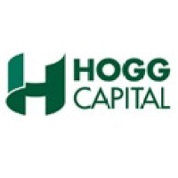 Hogg Capital Investments Ltd logo - Similar company to The 3Rooks Money S.P.A.
