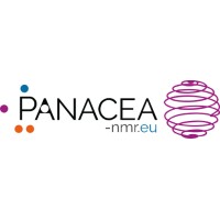 PANACEA - H2020 Project logo - Similar company to Aware2All