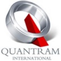 Quantram Consultora logo - Similar company to Fantom