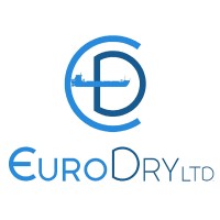 EuroDry Ltd. logo - Similar company to Cargoshare