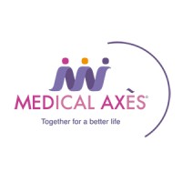 Medical Axès logo - Similar company to Izikare