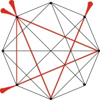 Virtual Dimension LLC logo - Similar company to Insora Media Pvt Ltd