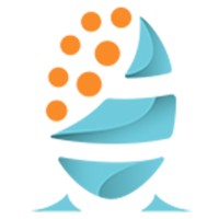 Dream Face Technologies, LLC logo - Similar company to Kickbot