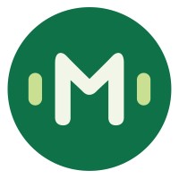 Micro Ingredients logo - Similar company to Nobs