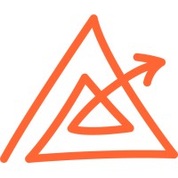 Travel Around logo - Similar company to Mambo Reizen