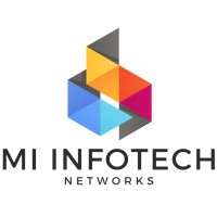 MI InfoTech Networks logo - Similar company to Mi Softech Inc