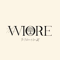 The WIORE logo - Similar company to Sourcepaas