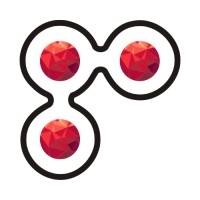 ShootOrder® - Digital Marketing Agency logo - Similar company to 8 Views