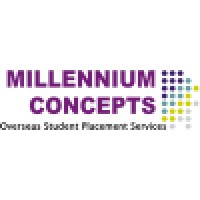 Millennium Concepts