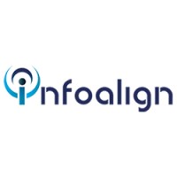 Infoalign logo - Similar company to Indianshelf