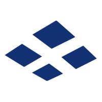 Cis Asset Management