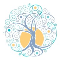 Instituto Europeo de Bienestar logo - Similar company to Fiftiers