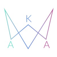 Aka Group