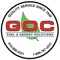 Gaines Oil Company logo - Similar company to Amber Resources