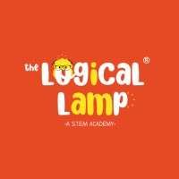 The Logical Lamp logo - Similar company to Bongostore